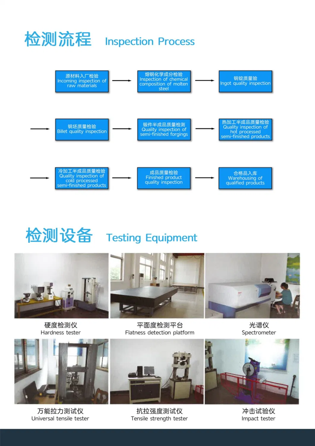 Gh131 / Gh1131 / High-Performance Iron-Based Superalloy Compounded by Solid Solution Strengthening with Tungsten, Molybdenum, Niobium, Nitrogen and Other Elemen